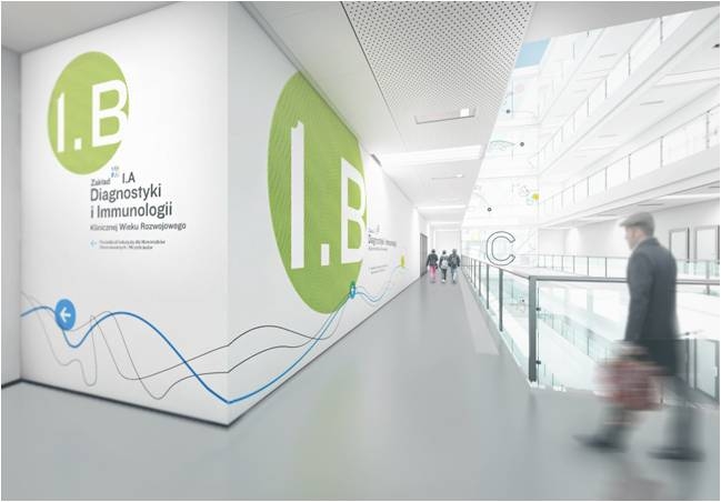 System orientacyjny dla Szpitala Pediatrycznego, Warszawa